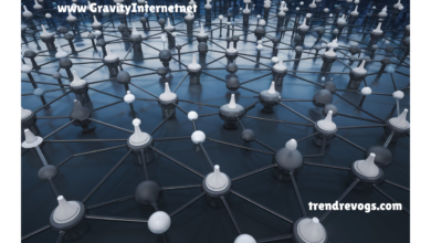 www GravityInternetnet